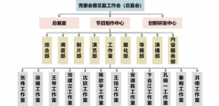 廣電人必讀！什么是工作室制？工作室能轉(zhuǎn)化為公司嗎？